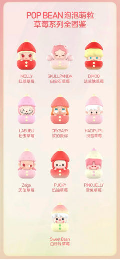 淡雪草莓-资料图