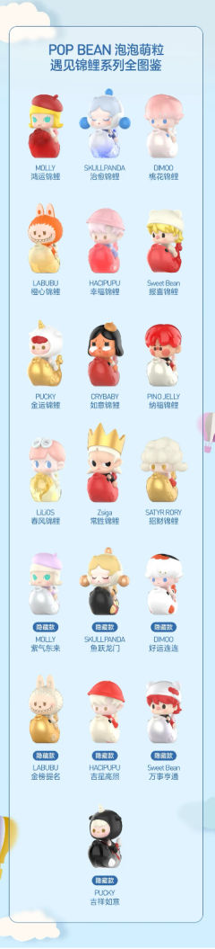 隐藏款-HACIPUPU 吉星高照-资料图