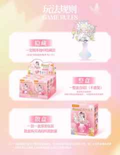 花间集冰箱贴盲盒系列-资料图