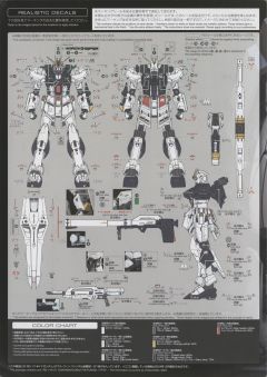 RG RX-93 ν高达双翼浮游炮装备型-资料图