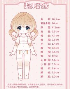 邦倪兔兔梦匣系列-资料图