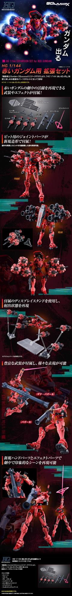HGMSGG 红高达用扩展配件包-资料图