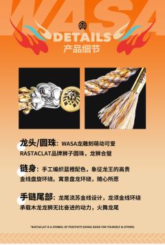 醒狮系列2.0 甲辰龙狮限定-资料图