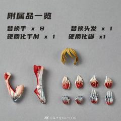 转轮科技系列 惊奇山口 女巨人-资料图