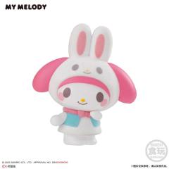 双子星kiki-资料图