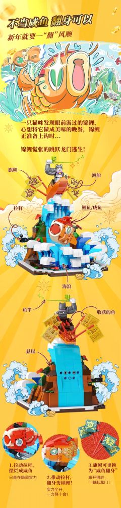 咸鱼翻身猫积木-资料图