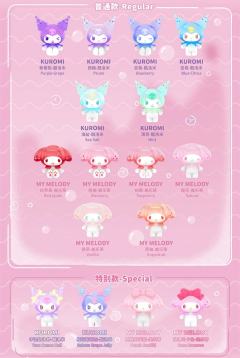 波子汽水系列-资料图