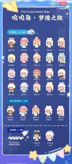 呜呜兔的梦境之旅系列-资料图