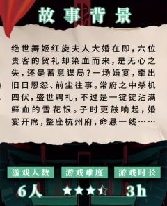 杭州府诡婚录-资料图