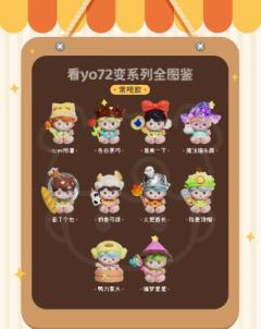 看YO72变系列-资料图