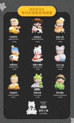 奇幻大冒险系列-资料图