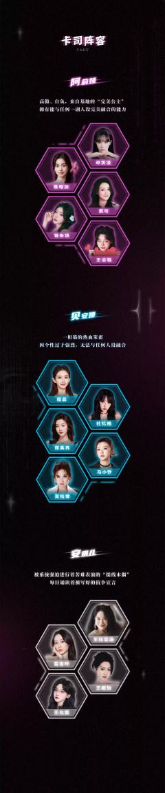 造星计划-资料图