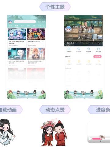 点赞＆加载＆进度条＆静态主题