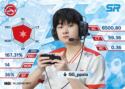 GG_ppxia | 成都GG - 第五人格赛事收藏卡IVL2024夏季赛- ppxia - 电竞