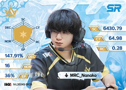 MRC_Nanako