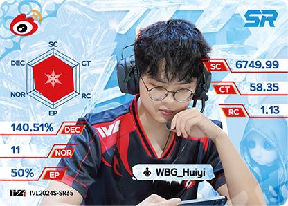 WBG_Huiyi | WBG - 第五人格赛事收藏卡IVL2024夏季赛- Huiyi - 电竞卡