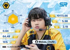 Wolves_ChoAi