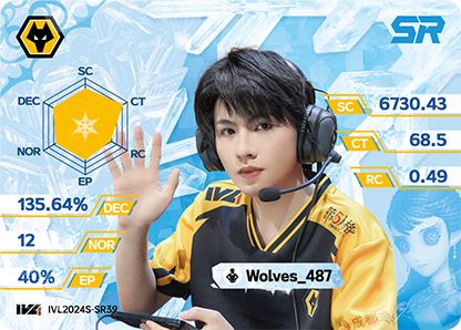Wolves_487 | 成都Wolves - 第五人格赛事收藏卡COAⅦ - 487 - 电竞卡牌