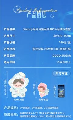 海月诗集400%毛绒系列-资料图