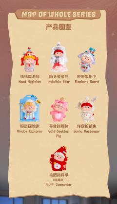 玩趣造物所系列-资料图