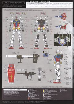 RG 40 RX-78-2 高达 Ver. 2.0-资料图