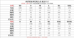 西洋棋系列 大衣-资料图