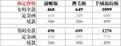 西洋棋系列 大衣-资料图