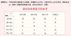 池中莲 不规则裙摆长JSK-资料图