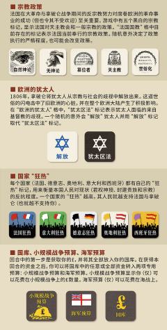 拿破仑战争：反法同盟-资料图