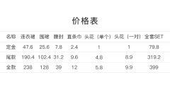 米莎 OP-资料图
