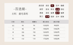达瓦卓玛-资料图