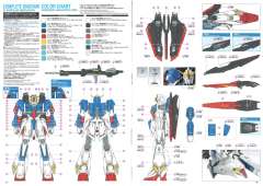 MG MSZ-006 Z高达 Ver. Ka-资料图