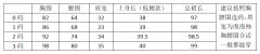 永远的法兰西人偶 OP-资料图