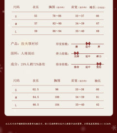 圣诞泰迪系列-资料图