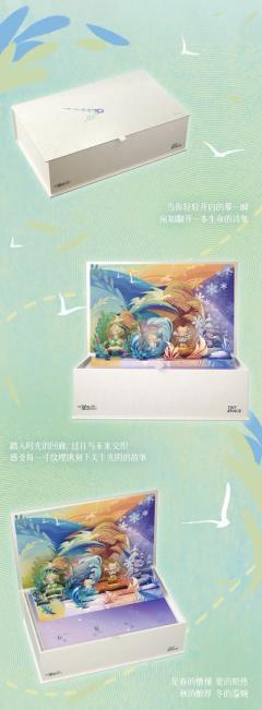 四季流转系列-资料图