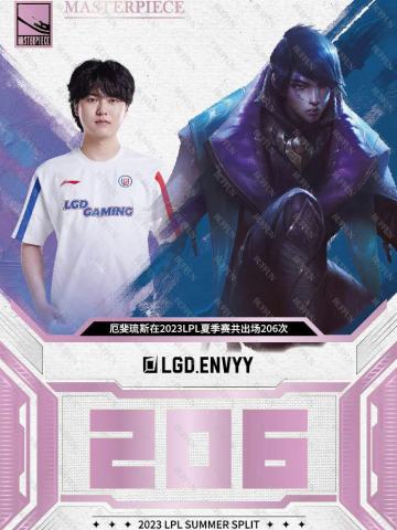 LGD.ENVYY