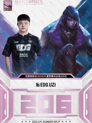 EDG.UZI