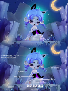 深海尤莉系列-资料图