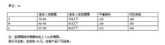 宝石之瞳 帝政JSK-资料图