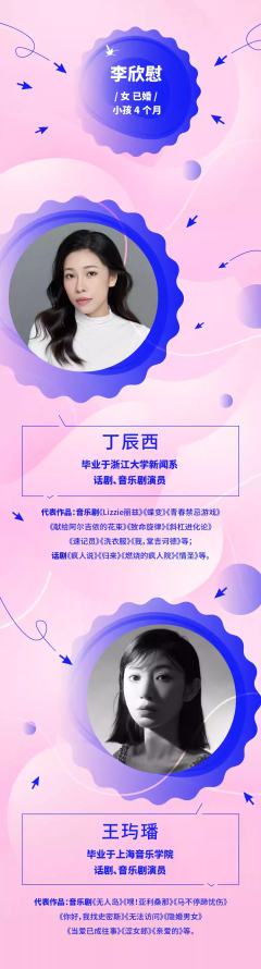 不好意思！生不生娃让我好好想一想-资料图