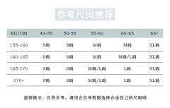 青本绘·中间服套装-资料图