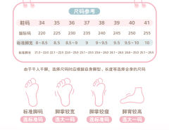 蛋糕盒-资料图