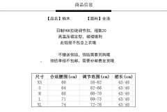 楠木·格裙-资料图