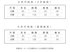 小熊饼干·大衣-资料图