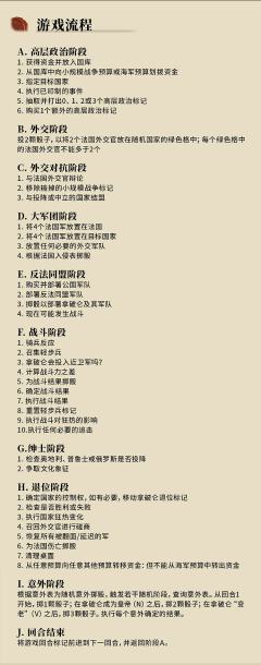 拿破仑战争：反法同盟-资料图