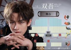 双吾-资料图