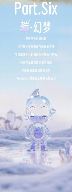 唤醒系列-资料图