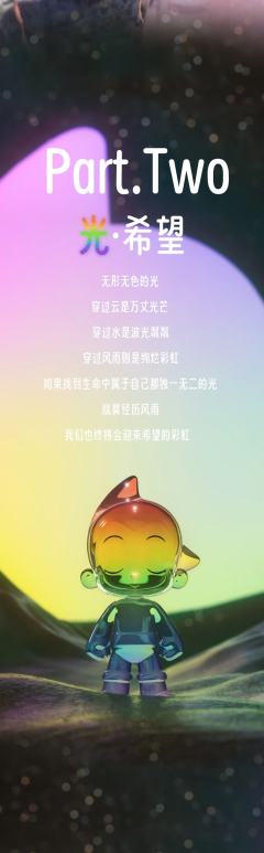 唤醒系列-资料图