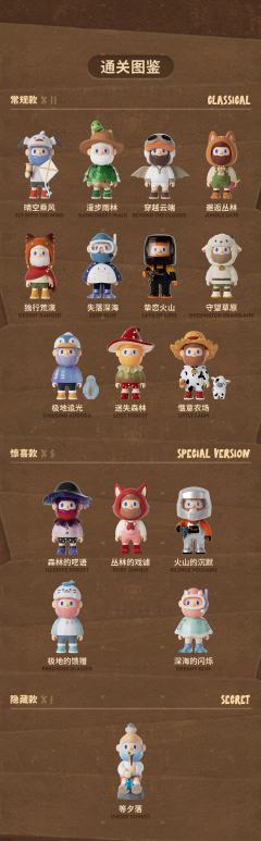 奇遇冒险系列-资料图