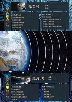 猎杀孤星号-资料图